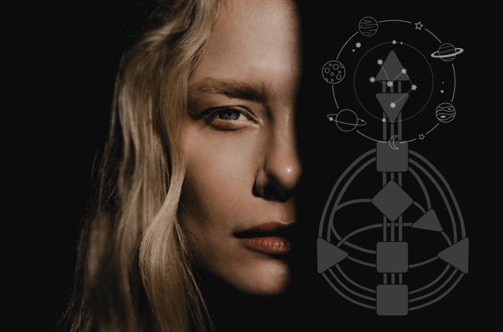 Diseño humano - Design Humain : l’outil qui t’aide à vivre aligné·e et retrouver ta puissance